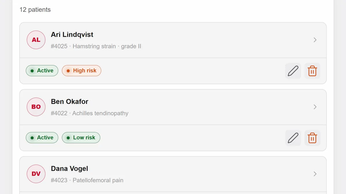 Patient list with caseload status and risk class