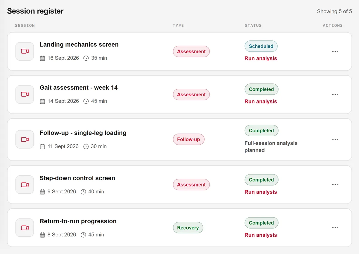 Assessment session register with the type and status of each session