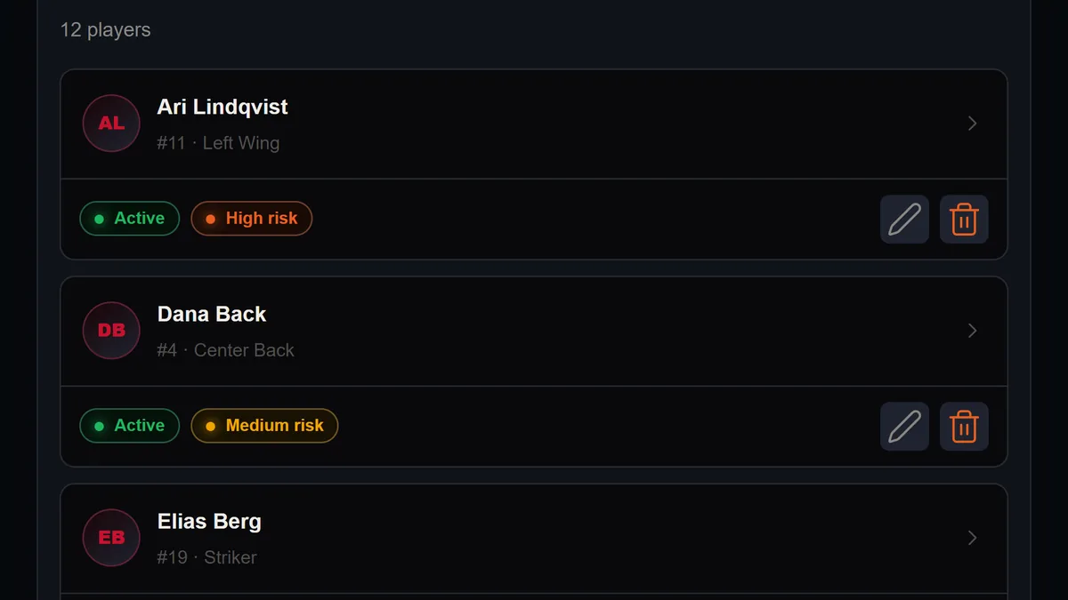 Roster list with roster status and risk class
